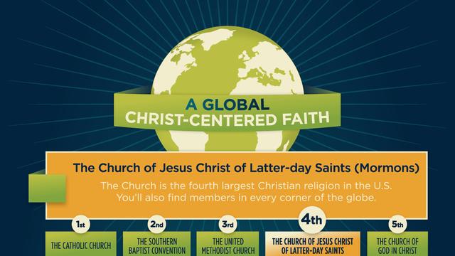 Mormon Global Christ Centered 12 13 13 Infographic